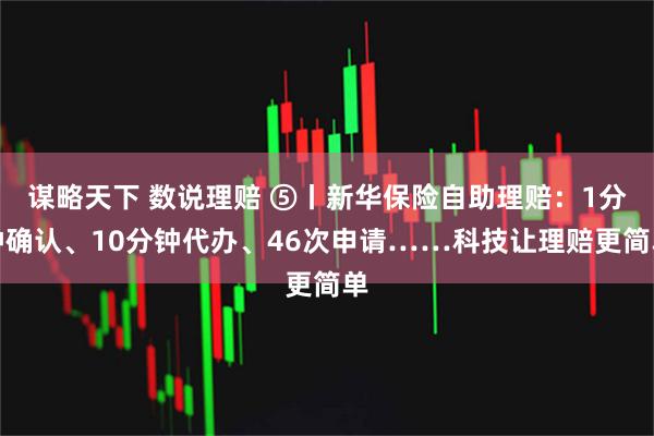 谋略天下 数说理赔 ⑤丨新华保险自助理赔：1分钟确认、10分钟代办、46次申请……科技让理赔更简单